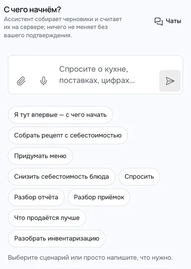 Экран ассистента на телефоне: поле вопроса «Спросите о кухне, поставках, цифрах…» и девять сценариев — Я тут впервые — с чего начать, Собрать рецепт с себестоимостью, Придумать меню, Снизить себестоимость блюда, Спросить, Разбор отчёта, Разбор приёмок, Что продаётся лучше, Разобрать инвентаризацию